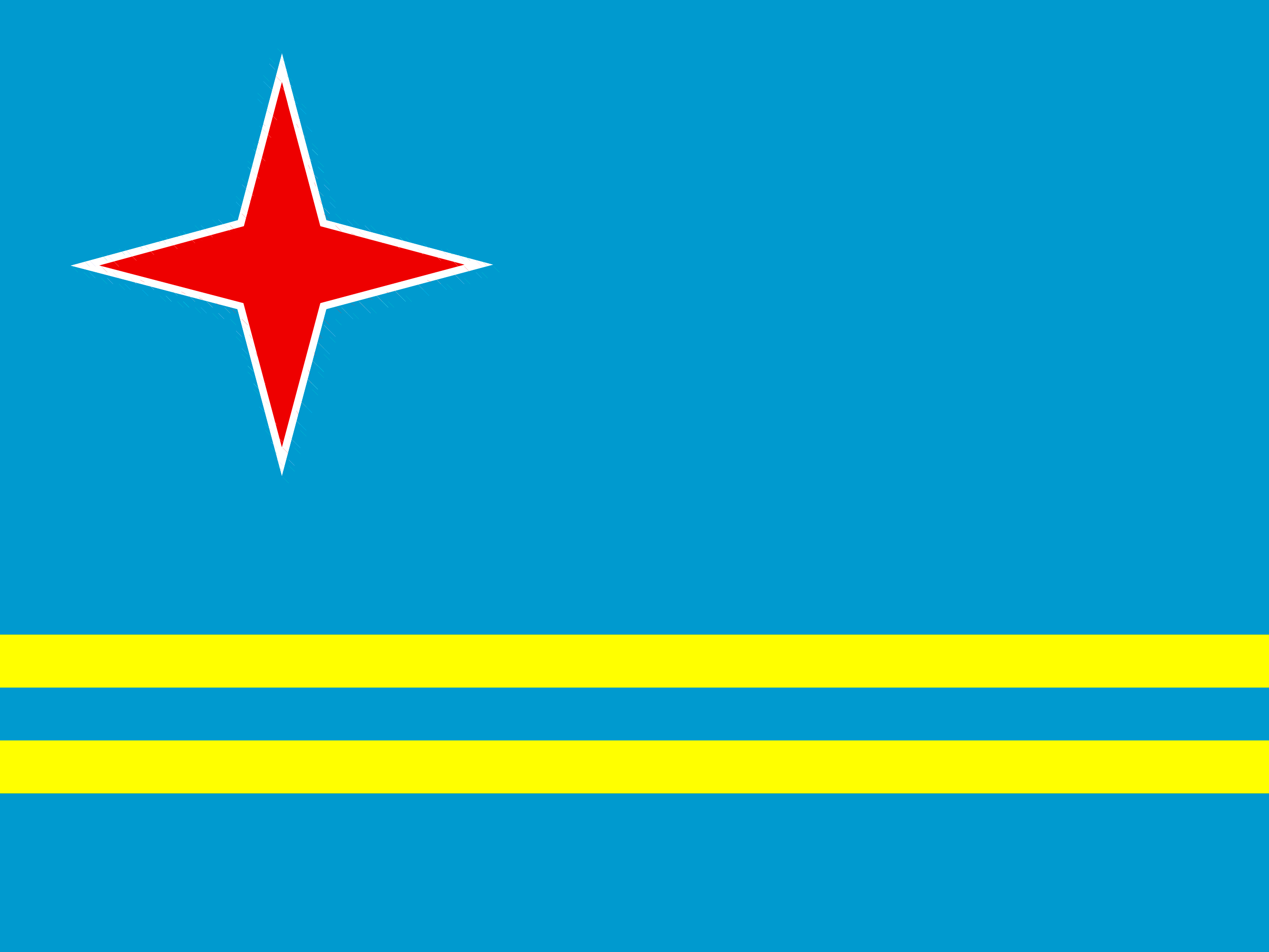 cờ Aruba