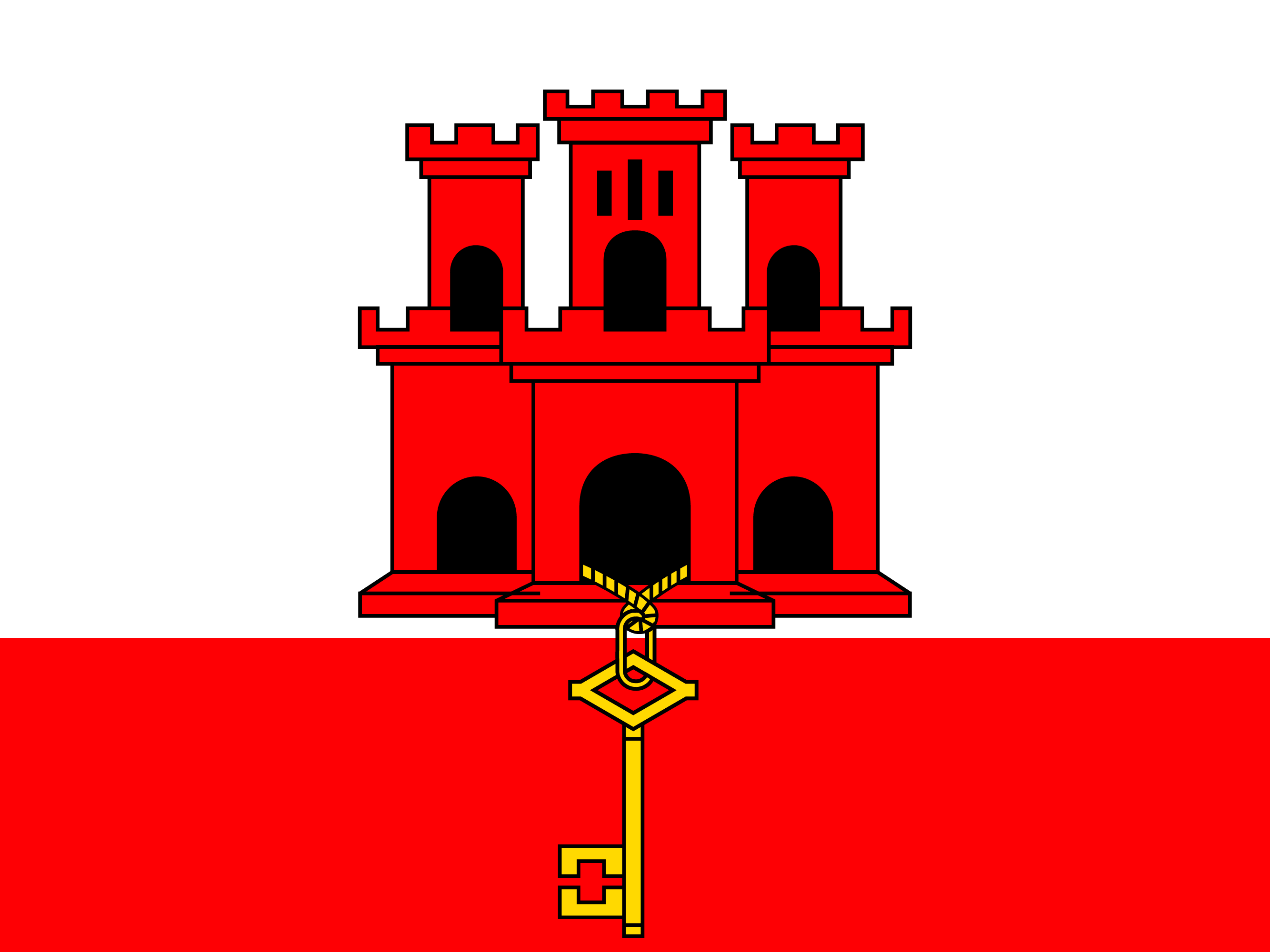 cờ Gibraltar